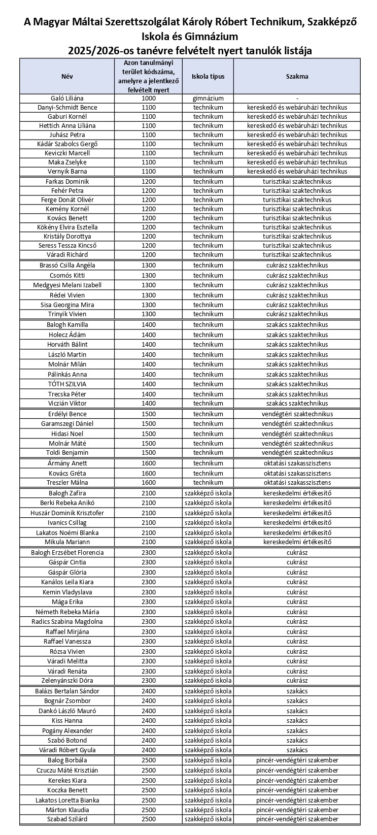 494548712 1239048224897190 6455691553091904766 n